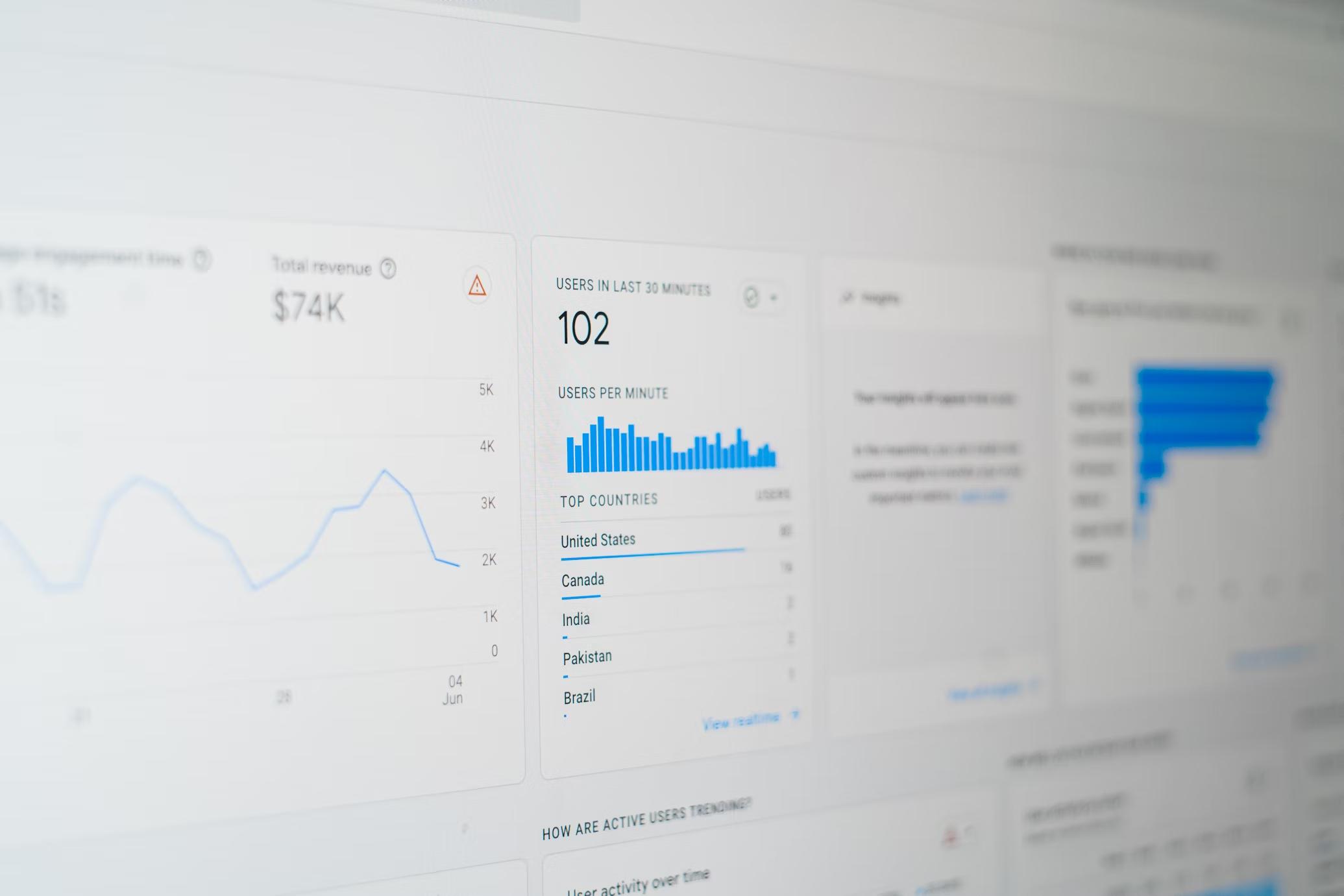 Is SEO Worth It for Small Business Graph