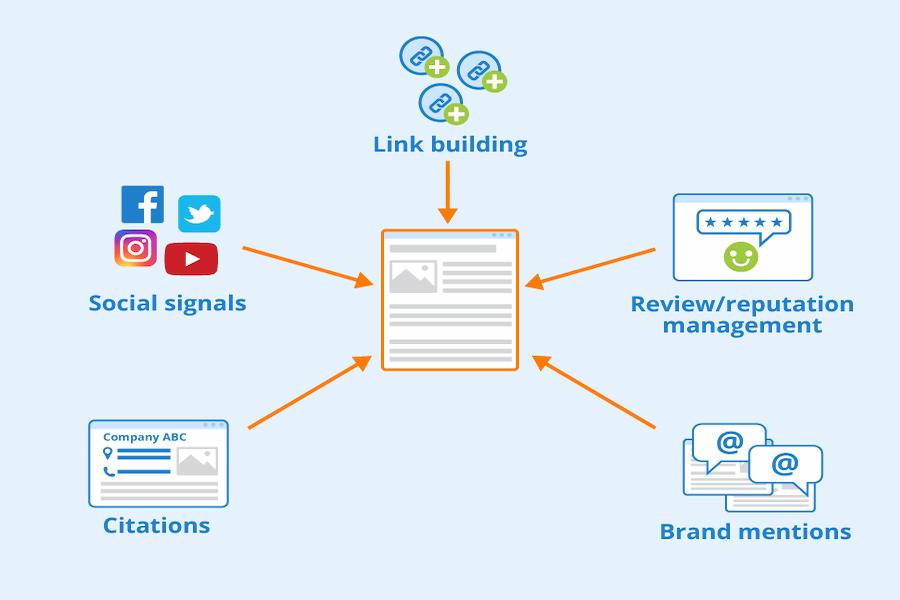 Link Building Is Tougher